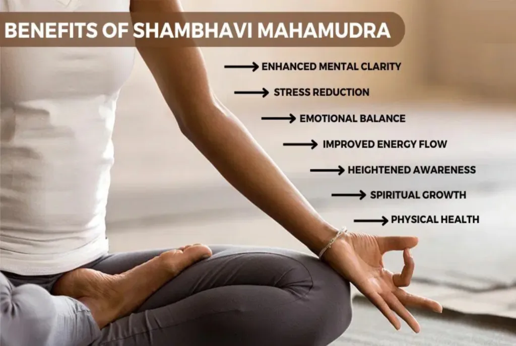 shambhavi mahamudra